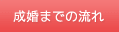 成婚までの流れ